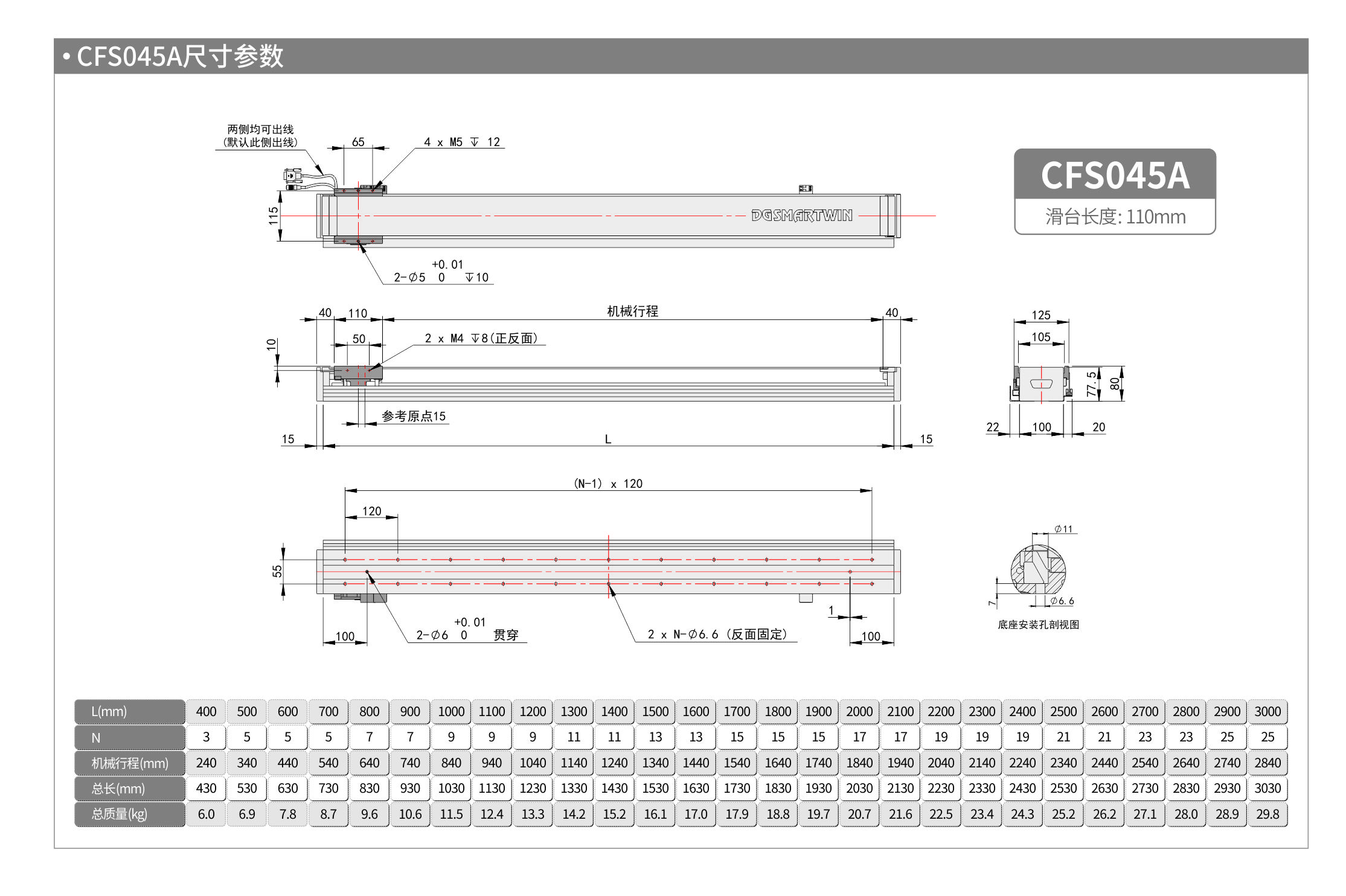 智贏直線模組LMS99  045A產品尺寸.jpg