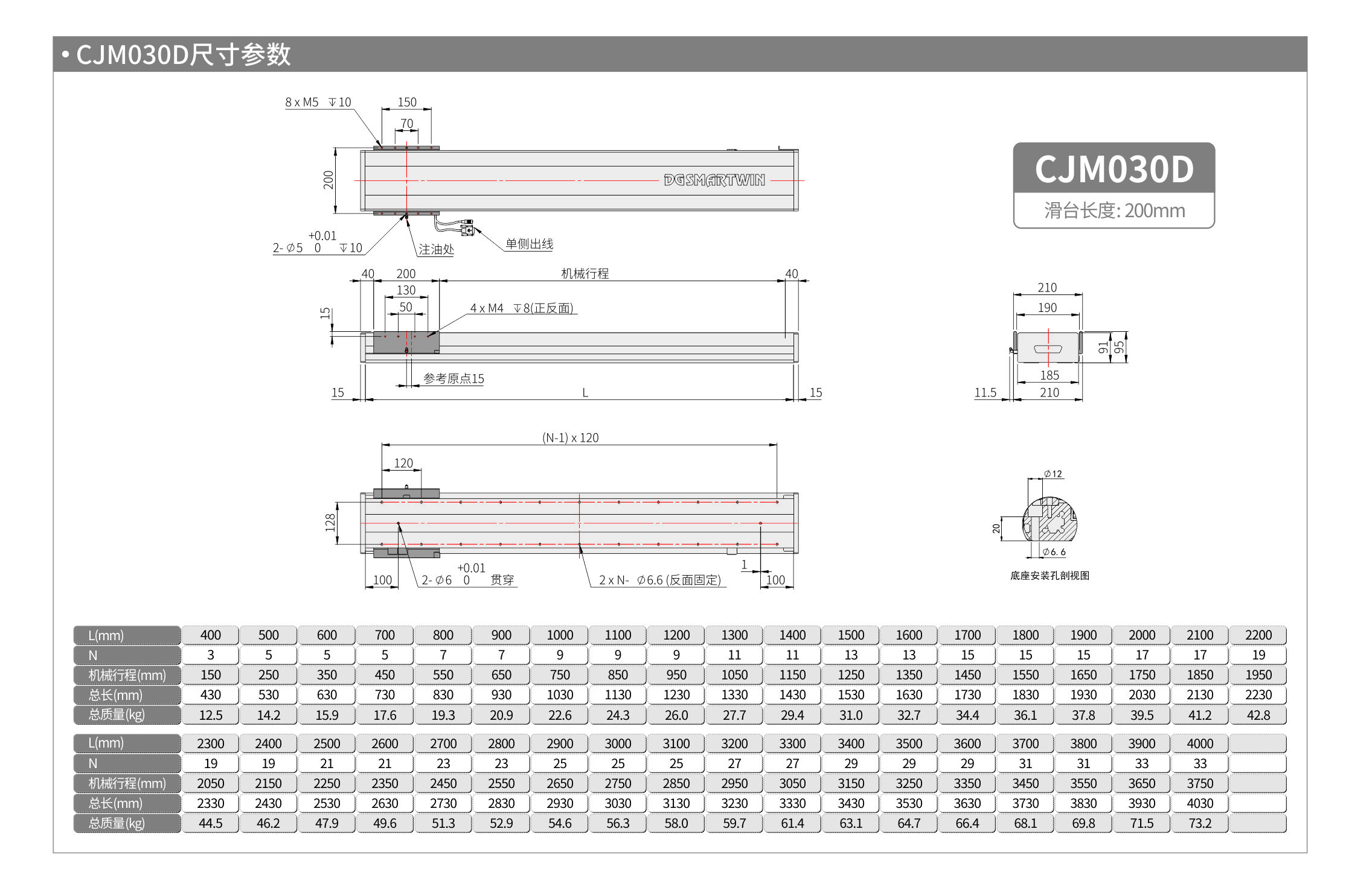 智贏直線模組CMW150  CJM030D 產品尺寸.jpg