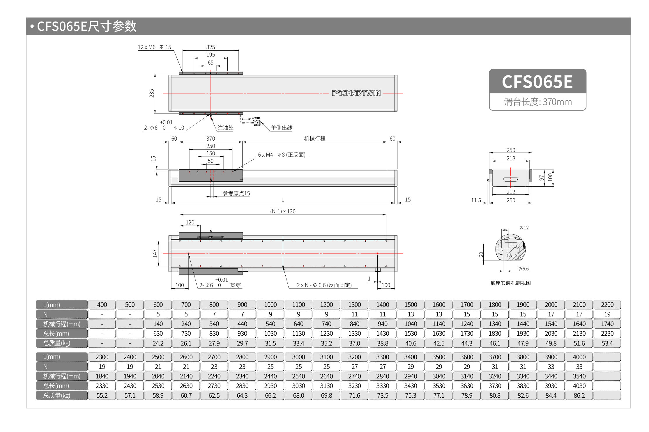智贏直線模組CMW170  CFS065E 產品尺寸.jpg